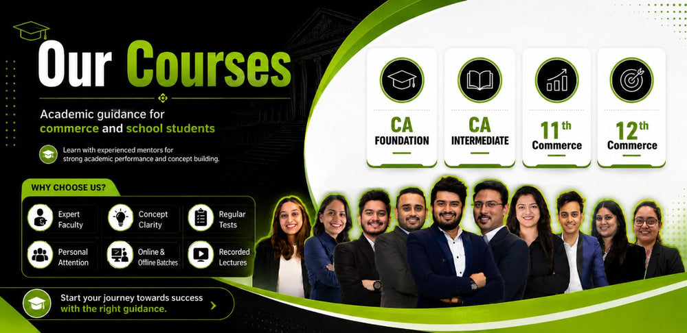 CA Intermediate - JAN & MAY 27
